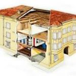 Disposizioni in materia di tutela del patrimonio architettonico e mitigazione del rischio sismico