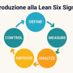 SEMINARIO | Introduzione alla Lean Six Sigma | Verona, martedì 8 settembre 2026: riconosce n° 2 CFP
